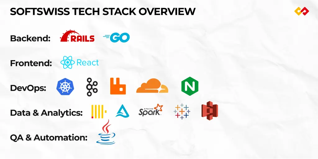 SOFTSWISS Tech Stack Overview.